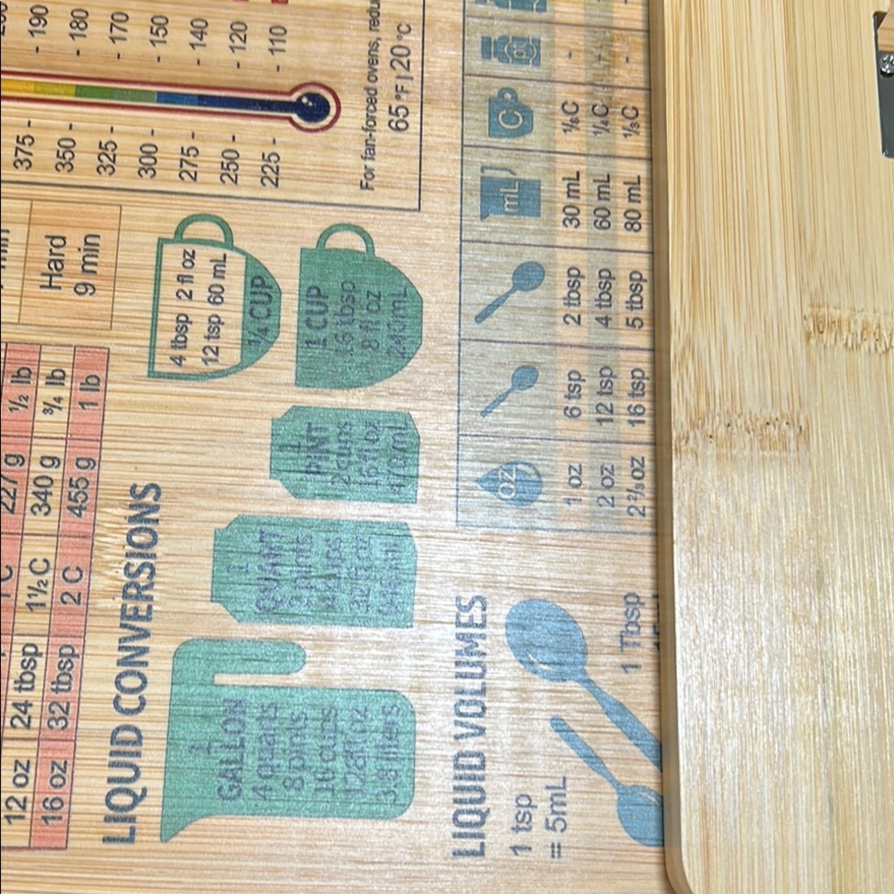 Bamboo Kitchen Measurements Conversion Chart - Picture 14 of 14